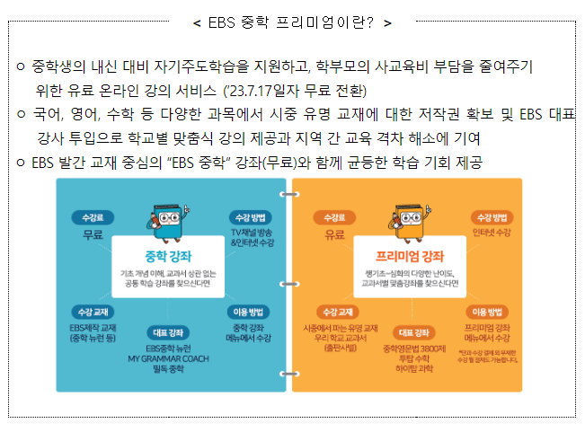 ‘EBS 중학 프리미엄’ 전면 무료 전환! ‘EBS 중학 프리미엄’ 전면 무료 전환!