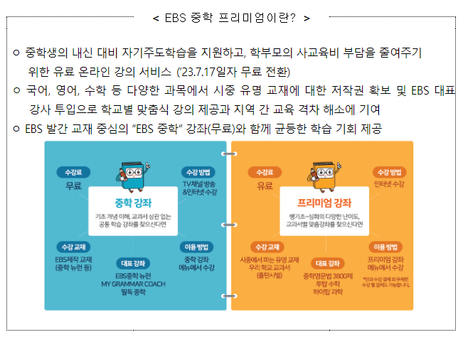 ‘EBS 중학 프리미엄’ 전면 무료 전환!