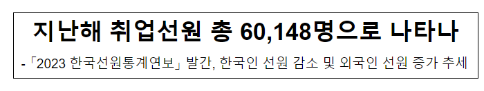 지난해 취업선원 총 60,148명으로 나타나 지난해 취업선원 총 60,148명으로 나타나