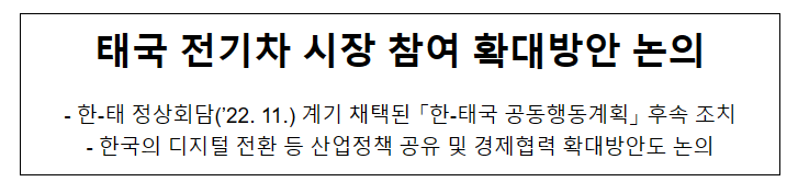태국 전기차 시장 참여 확대 방안 논의 태국 전기차 시장 참여 확대 방안 논의