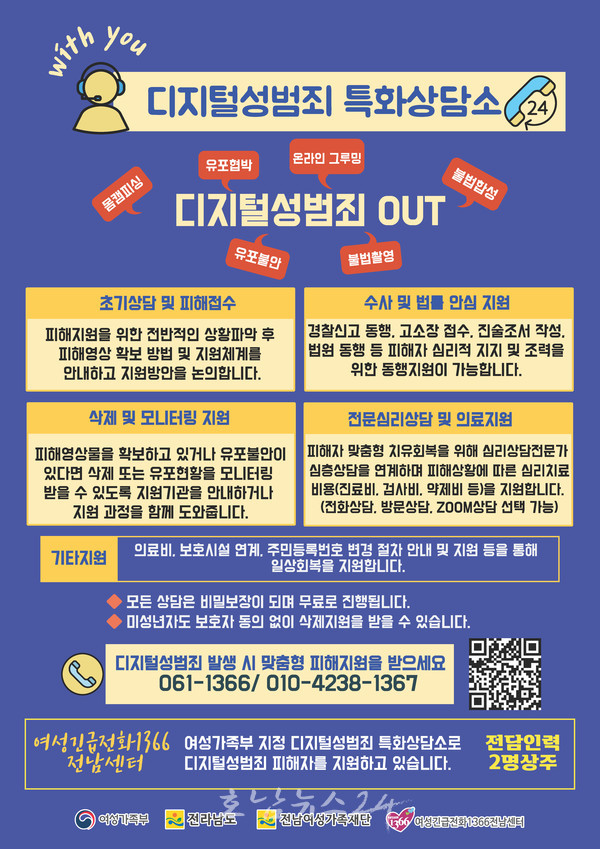  전남도 디지털성범죄 스토킹 폭력피해자 보호·지원 기반 확대 잰걸음