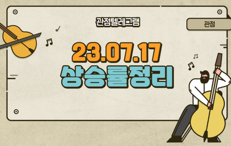 7월 17일 상승률정리 (넥스턴바이오.알체라.폴라리스오피스.에쓰씨엔지니어링.퓨런티어.오브젠.자연과환경.유니셈.이구산업.큐라클.경농.동운아나텍.우양.엠로.웰바이오텍.라이트론)