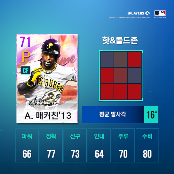  모바일 신작 야구게임 mlb 9이닝스 라이벌 선호구단 팀 덱 추천 공략