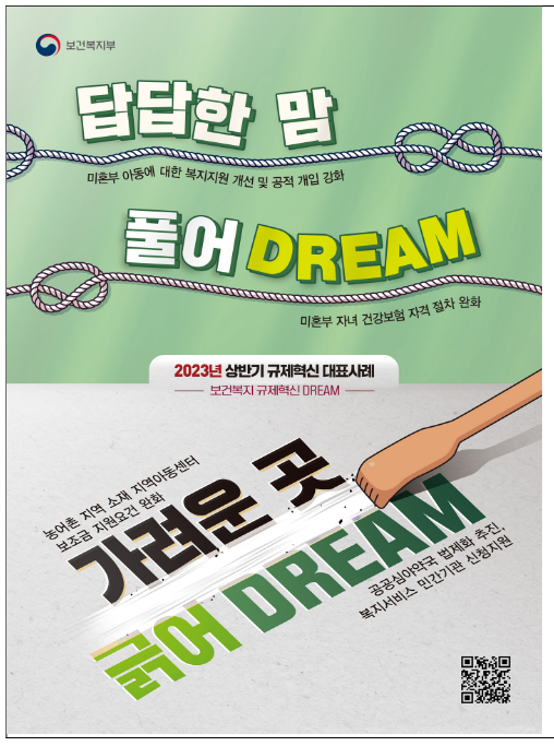 보건복지 규제혁신에 박차를 가한다! 보건복지 규제혁신에 박차를 가한다!