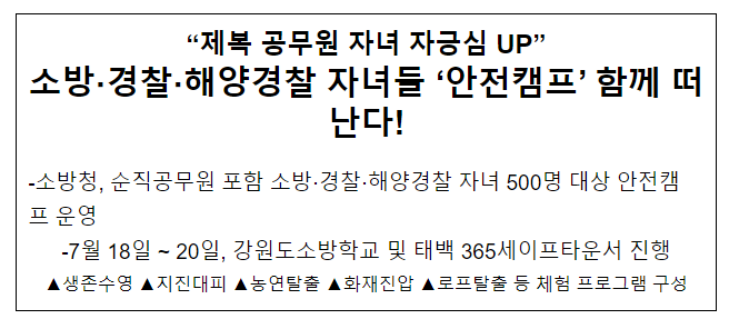 자긍심 UP! 소방, 경찰, 해경 제복공무원 자녀들 안전캠프 함께 떠난다