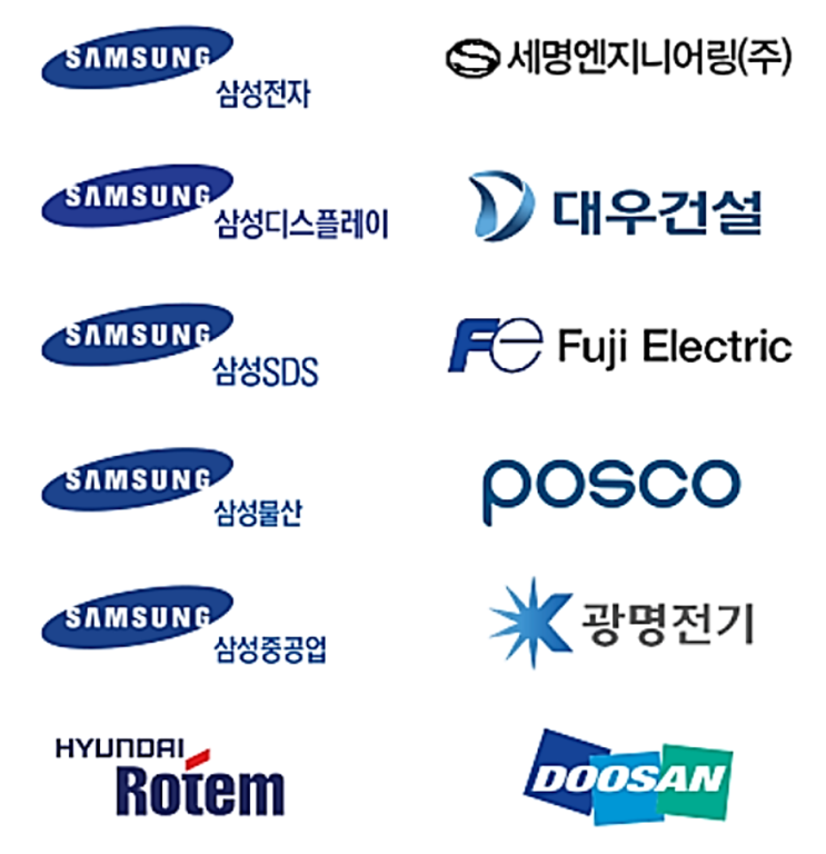  선진하이텍과 함께하는 고객사입니다.