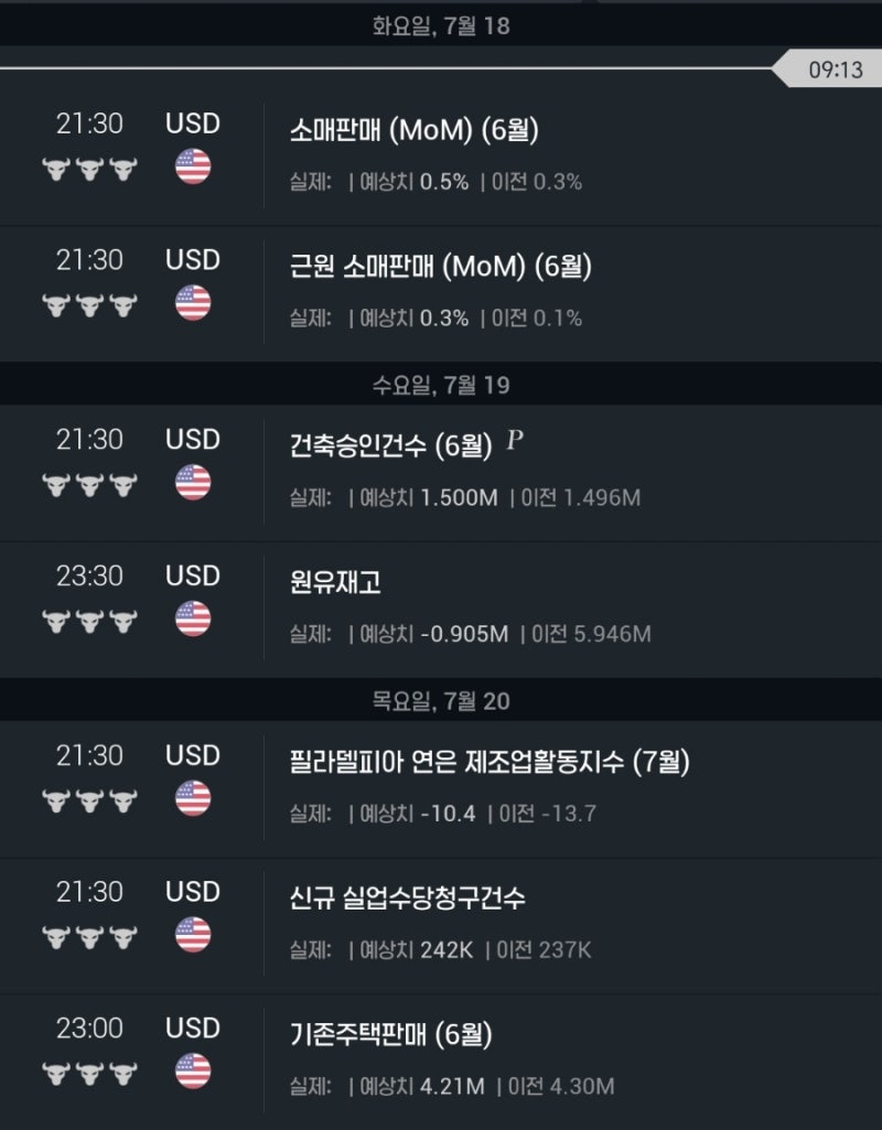 미국주식 휴장일 l 2023년 미국증시 주요일정 캘린더 : 네이버 블로그