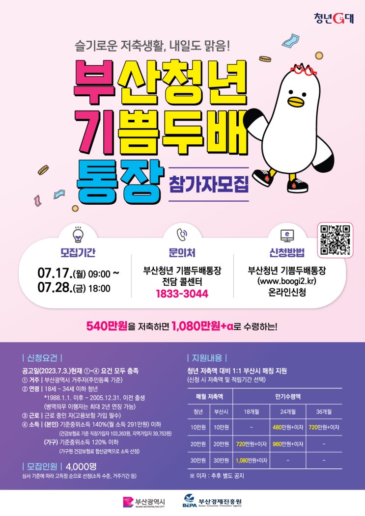  2023 "부산청년기쁨두배통장" 540원적금 만기시 1080만원+이자 수령 가능한 청년을위한적금!