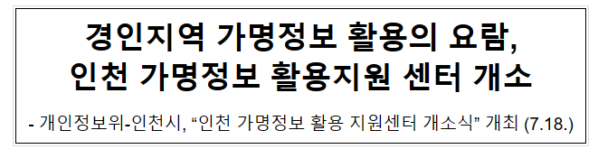 경인지역 가명정보 활용의 요람, 인천 가명정보 활용지원 센터 개소 경인지역 가명정보 활용의 요람, 인천 가명정보 활용지원 센터 개소