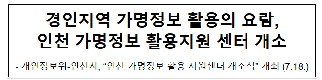 경인지역 가명정보 활용의 요람, 인천 가명정보 활용지원 센터 개소