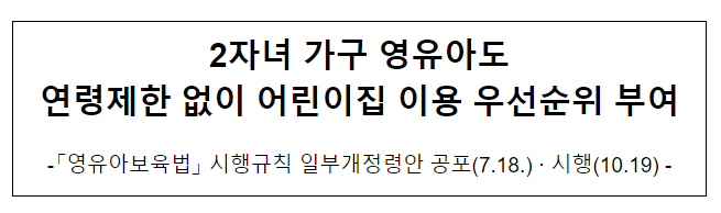 2자녀 가구 영유아도 연령제한 없이 어린이집 이용 우선순위 부여