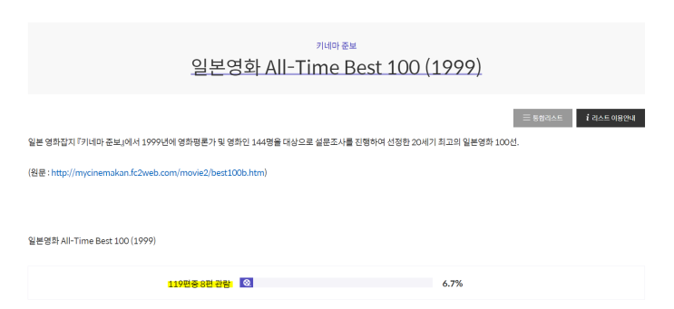  [KMDB] 일본영화 All-Time Best 100 (1999)