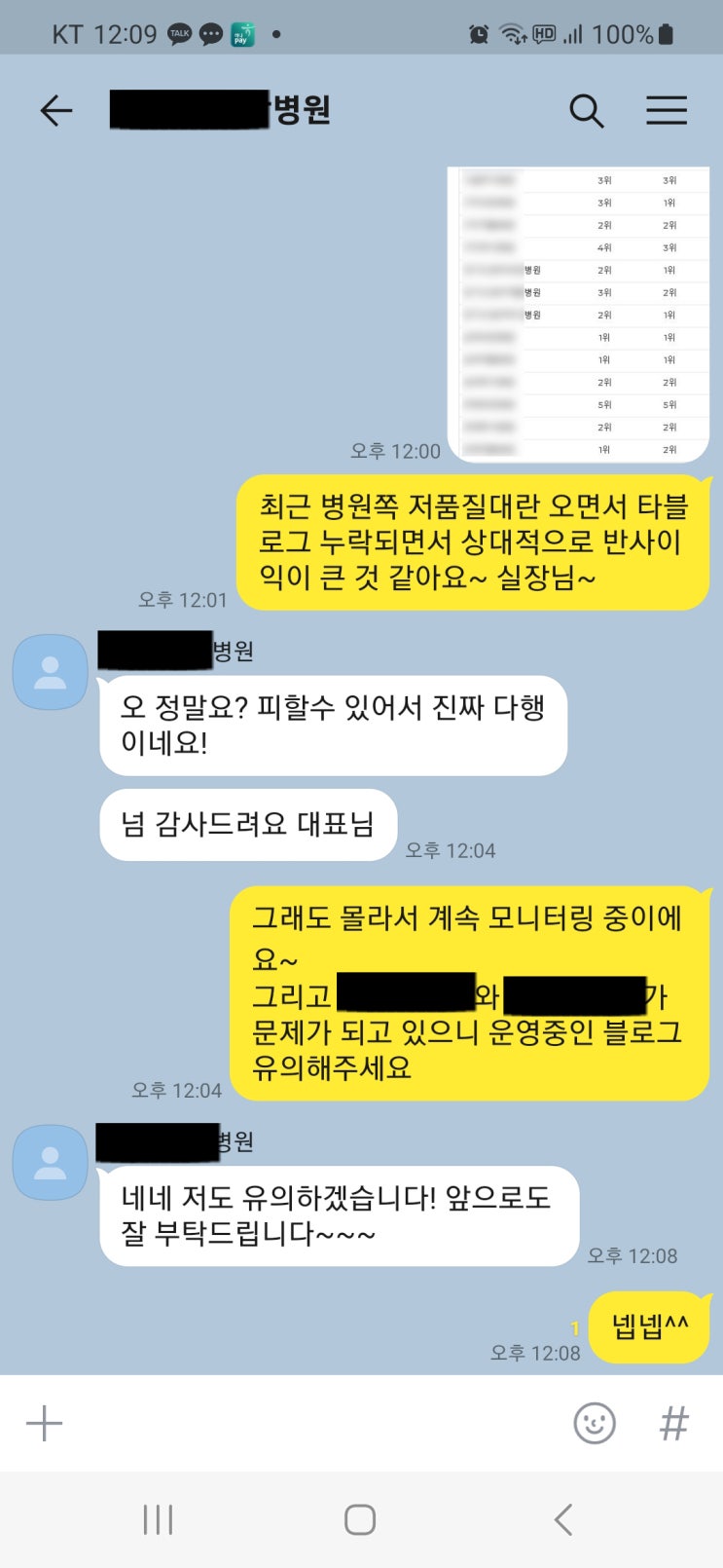 블로그관리대행 최근 로직 변화 대응 완료