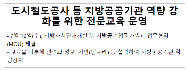 도시철도공사 등 지방공공기관 역량 강화를 위한 전문교육 운영 도시철도공사 등 지방공공기관 역량 강화를 위한 전문교육 운영