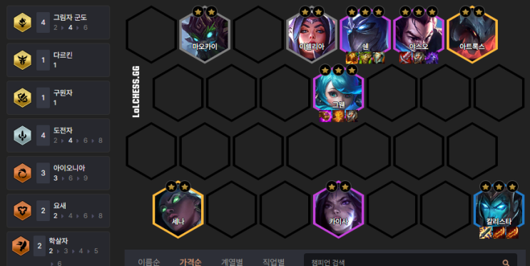  전략적 팀 전투 롤토체스 시즌 9 덱 추천 및 그림자군도 도전자 공략 템트리