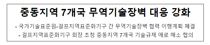 중동지역 7개국 무역기술장벽 대응 강화 중동지역 7개국 무역기술장벽 대응 강화