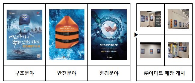 여름철, 해양경찰청-(주)이마트 해양 구조 안전 캠페인 개최
