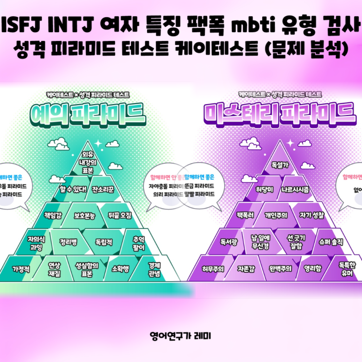 ISFJ INTJ 여자 특징 팩폭 mbti 유형 검사 성격 피라미드 테스트 케이테스트 (문제 분석) ISFJ INTJ 여자 특징 팩폭 mbti 유형 검사 성격 피라미드 테스트 케이테스트 (문제 분석)