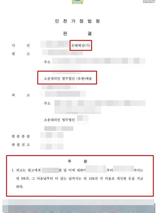 인천상간녀소송변호사 혼란스러운 상황 상담 이후 제대로 대응을