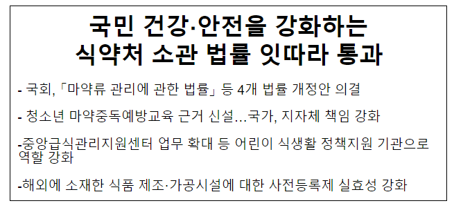 국민 건강.안전을 강화하는 식약처 소관 법률 잇따라 통과 국민 건강.안전을 강화하는 식약처 소관 법률 잇따라 통과