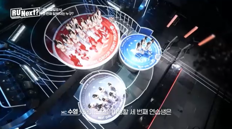  알유넥스트(R U Next) 3회 후기(글로벌투표 중간결과, 레벨 재조정, 첫 탈락 연습생, 세 번째 라운드 힐코레오 미션 등)