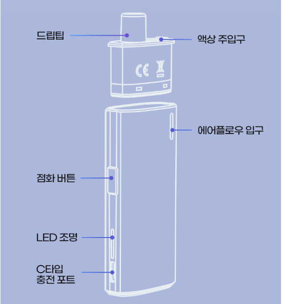 청주전자담배제프리 이미지
