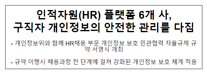인적자원(HR) 채용 플랫폼 6개 사, 구직자 개인정보의 안전한 관리를 다짐 인적자원(HR) 채용 플랫폼 6개 사, 구직자 개인정보의 안전한 관리를 다짐