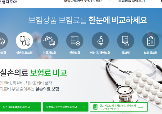  4세대 실손보험 전환 고려 사항 및 1세대부터 비교 정리