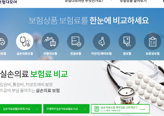 4세대 실손보험 전환 고려 사항 및 1세대부터 비교 정리