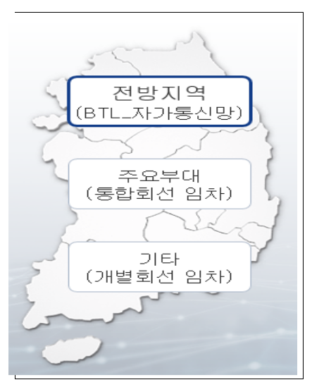 수도권 광역급행철도(GTX)-C, 서울-양주 고속도로 등 5개 안건 ’23년 제3회 민간투자사업심의위원회 통과 수도권 광역급행철도(GTX)-C, 서울-양주 고속도로 등 5개 안건 ’23년 제3회 민간투자사업심의위원회 통과