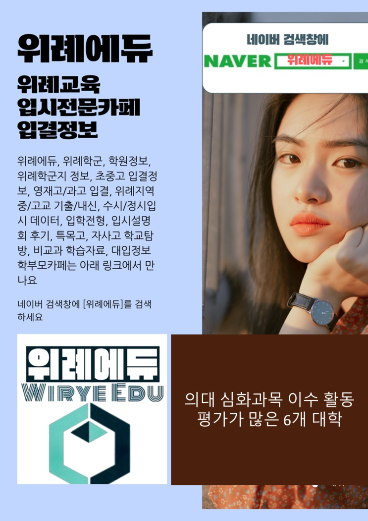  의대 심화과목 이수 활동 평가가 많은 6개 대학