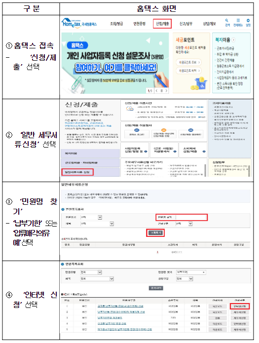 집중호우 피해 납세자에 대한 세정지원 실시