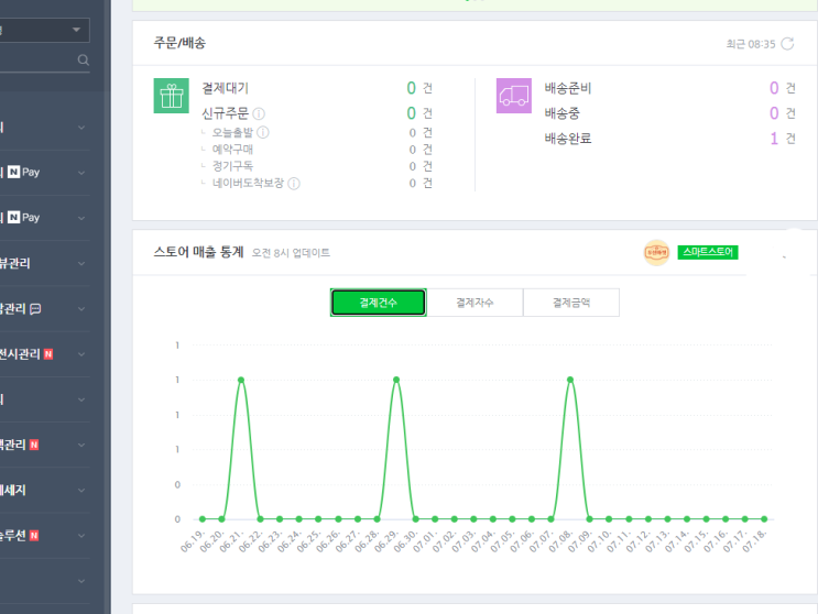  네이버 스마트스토어 첫 매출