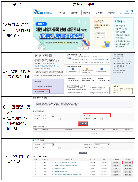 집중호우 피해 납세자에 대한 세정지원 실시 집중호우 피해 납세자에 대한 세정지원 실시