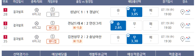 프로토 7/19일 저녁 K리그2 3경기 적중 프로토 7/19일 저녁 K리그2 3경기 적중