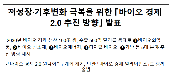 저성장·기후변화 극복을 위한 「바이오 경제 2.0 추진 방향」 발표 저성장·기후변화 극복을 위한 「바이오 경제 2.0 추진 방향」 발표