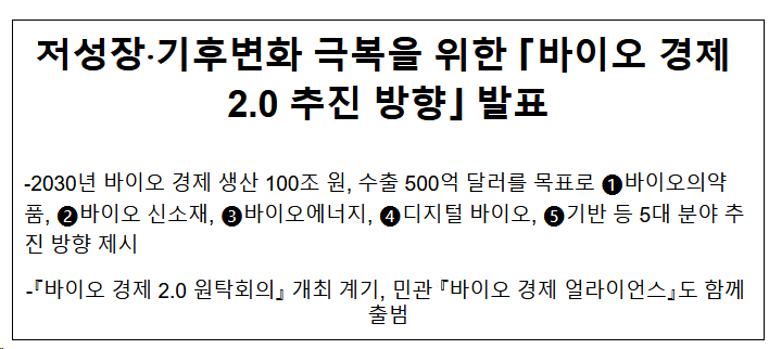 저성장·기후변화 극복을 위한 ｢바이오 경제 2.0 추진 방향｣ 발표