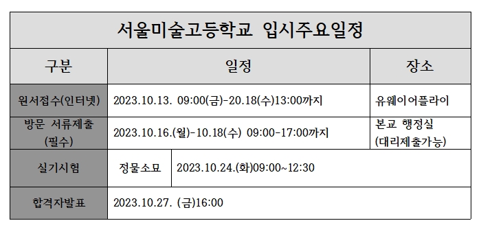  2024 서울미술고등학교 입시요강 동대문구 서울H미술학원