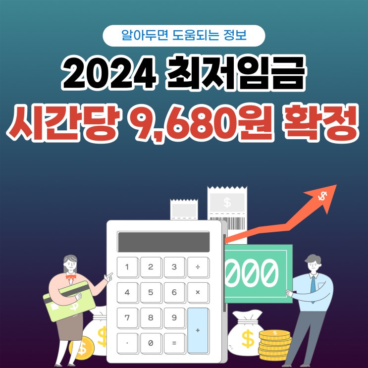  2024 최저임금, 시간당 9,680원으로 확정