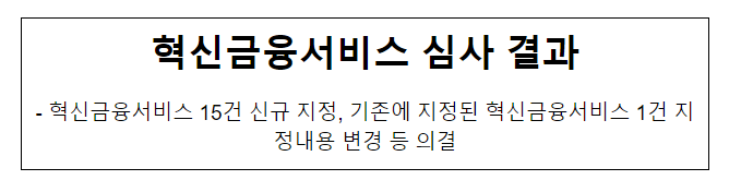 혁신금융서비스 심사 결과 - 혁신금융서비스 15건 신규 지정, 기존에 지정된 혁신금융서비스 1건 지정내용 변경 등 의결 혁신금융서비스 심사 결과 - 혁신금융서비스 15건 신규 지정, 기존에 지정된 혁신금융서비스 1건 지정내용 변경 등 의결