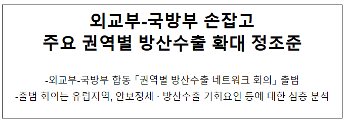 외교부-국방부 손잡고 주요 권역별 방산수출 확대 정조준 외교부-국방부 손잡고 주요 권역별 방산수출 확대 정조준