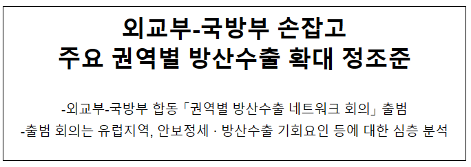 외교부-국방부 손잡고 주요 권역별 방산수출 확대 정조준