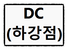 점성학 DC 및 DSC 및 Des (하강점)에 대한 해석과 의미에 대하여 (#3) 점성학 DC 및 DSC 및 Des (하강점)에 대한 해석과 의미에 대하여 (#3)