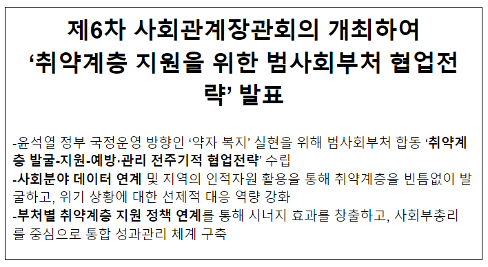 제6차 사회관계장관회의 개최하여 ‘취약계층 지원을 위한 범사회부처 협업전략’ 발표 제6차 사회관계장관회의 개최하여 ‘취약계층 지원을 위한 범사회부처 협업전략’ 발표