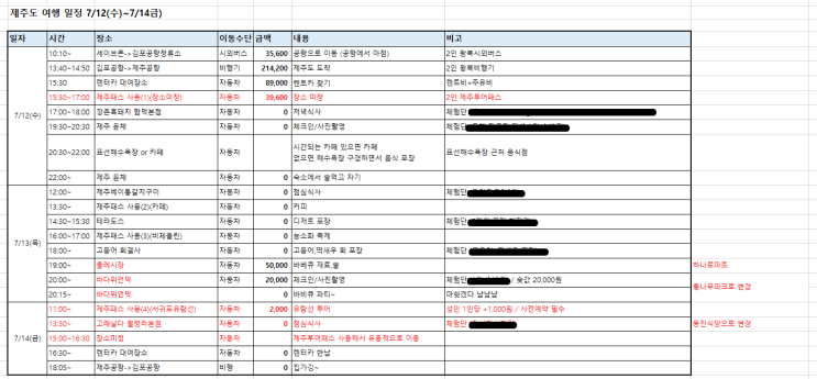  여행계획 엑셀 양식 2박 3일 제주도 여행 일정, 경비 엑셀표 공유