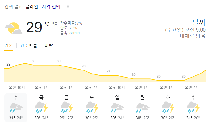  2023년 7월 19일 팔라완 날씨 올려드려요~