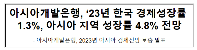 아시아개발은행(ADB), 2023년 아시아 경제전망 보충 발표 아시아개발은행(ADB), 2023년 아시아 경제전망 보충 발표