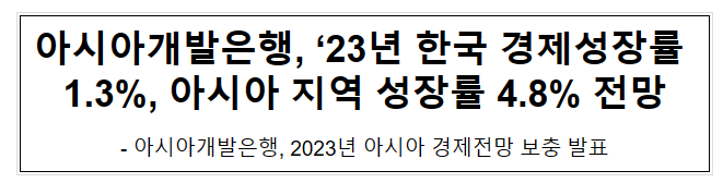 아시아개발은행(ADB), 2023년 아시아 경제전망 보충 발표