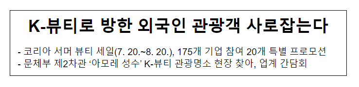 K-뷰티로 방한 외국인 관광객 사로잡는다 K-뷰티로 방한 외국인 관광객 사로잡는다