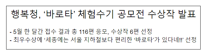 행복청, ‘바로타’ 체험수기 공모전 수상작 발표 행복청, ‘바로타’ 체험수기 공모전 수상작 발표